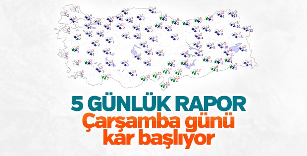 haber resim