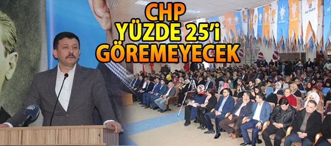 haber resim