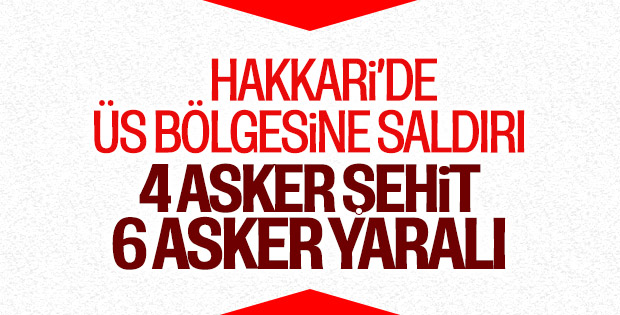 haber resim