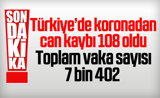 haber resim