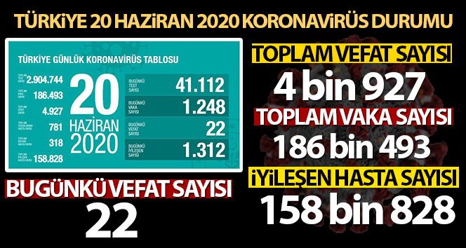 haber resim