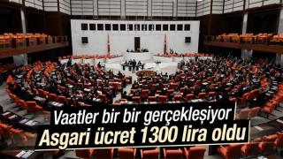 Resim