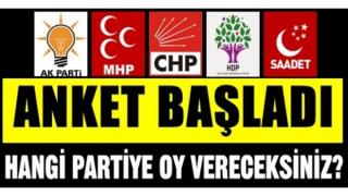 resim
