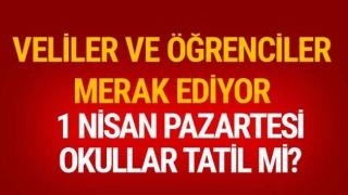 resim