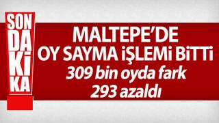 resim