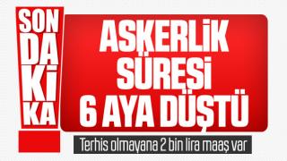 Resim
