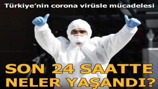 resim