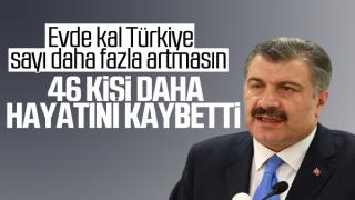 resim