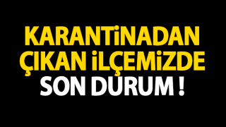 resim