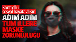 resim