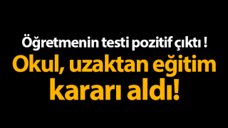 Resim